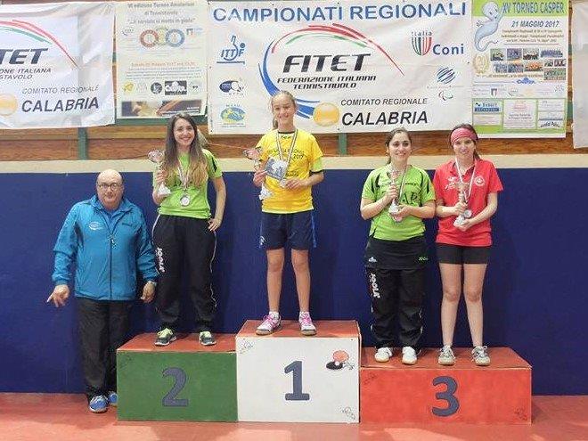 Singolo Femminile III