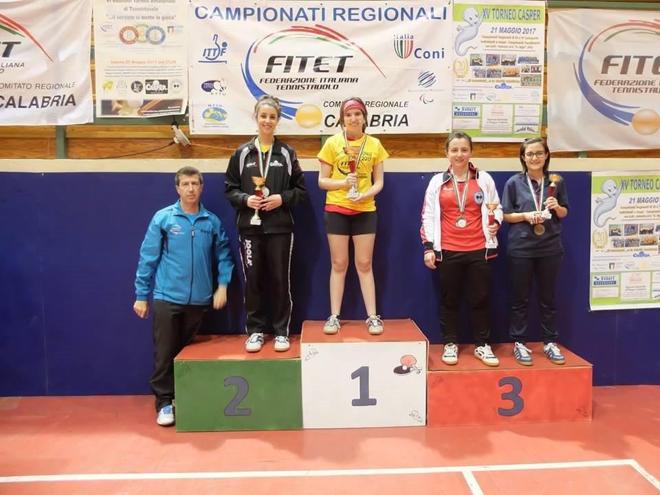 Singolo IV femminile