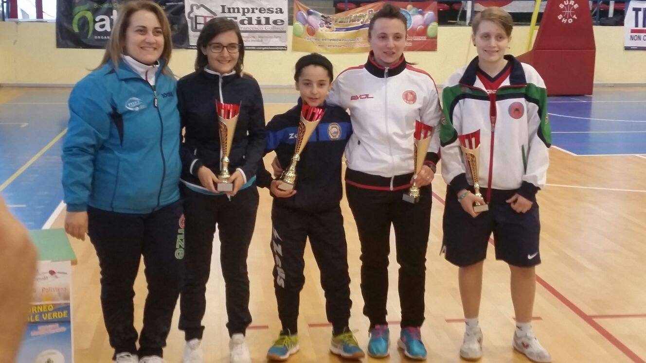 Podio femminile