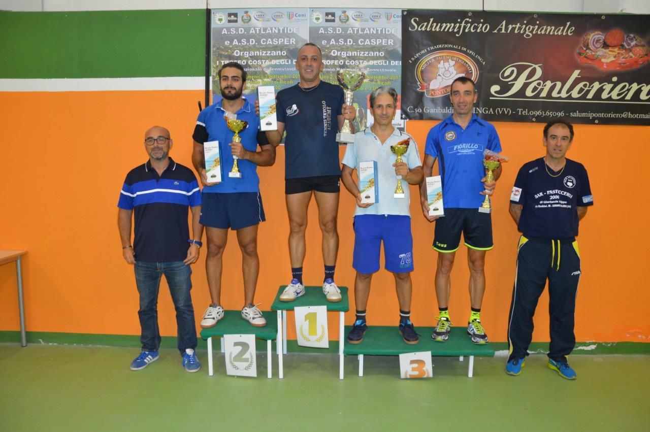 Podio Top 180 2000