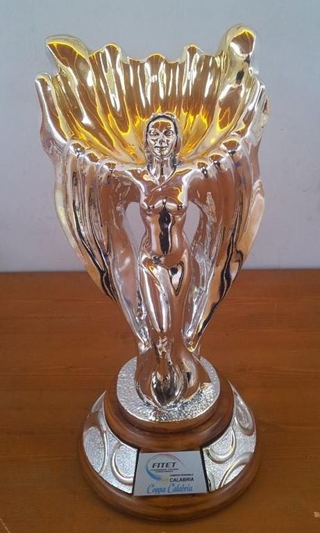 Coppa Di Francesco