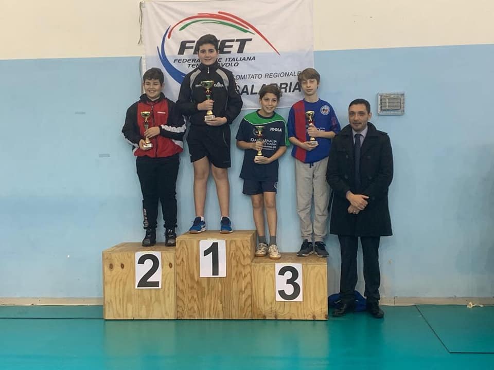 podio ragazzi