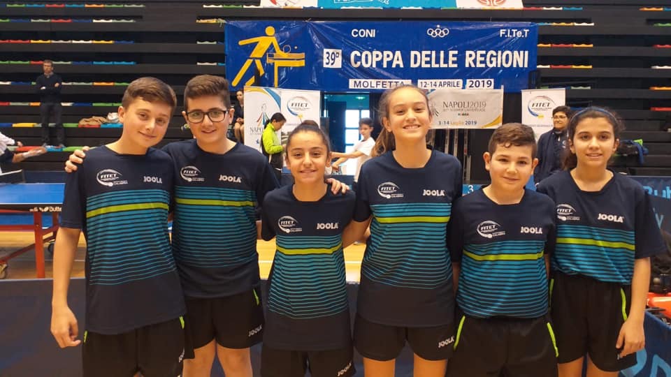 squadra