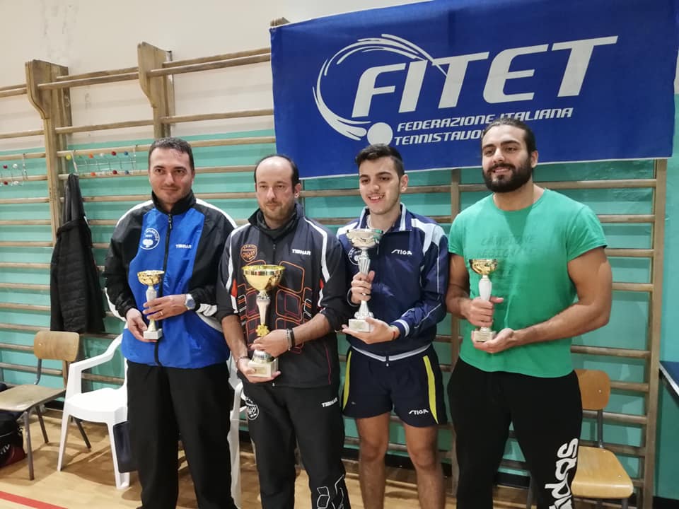 III categoria mashile