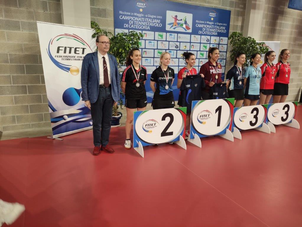podio doppio femminile 2 ctg
