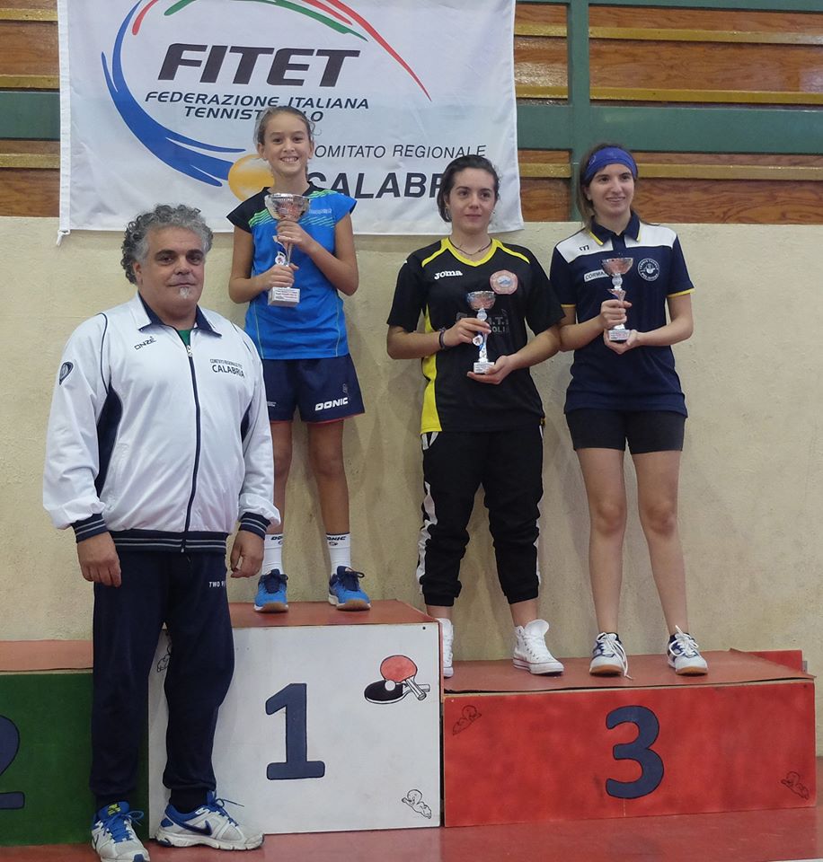 podio 4 cat F