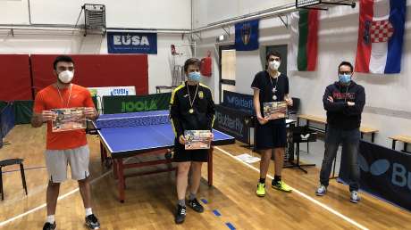 U21M