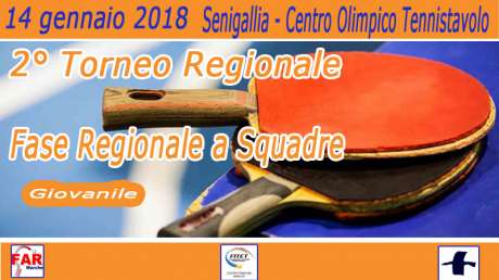 2° T. R. Giov. - Fase Reg. Sq. Giov. del 14/01/2018