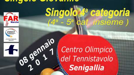 4° T. R. Giov. - 2° T.R. 4^ Cat. del 08/01/2017