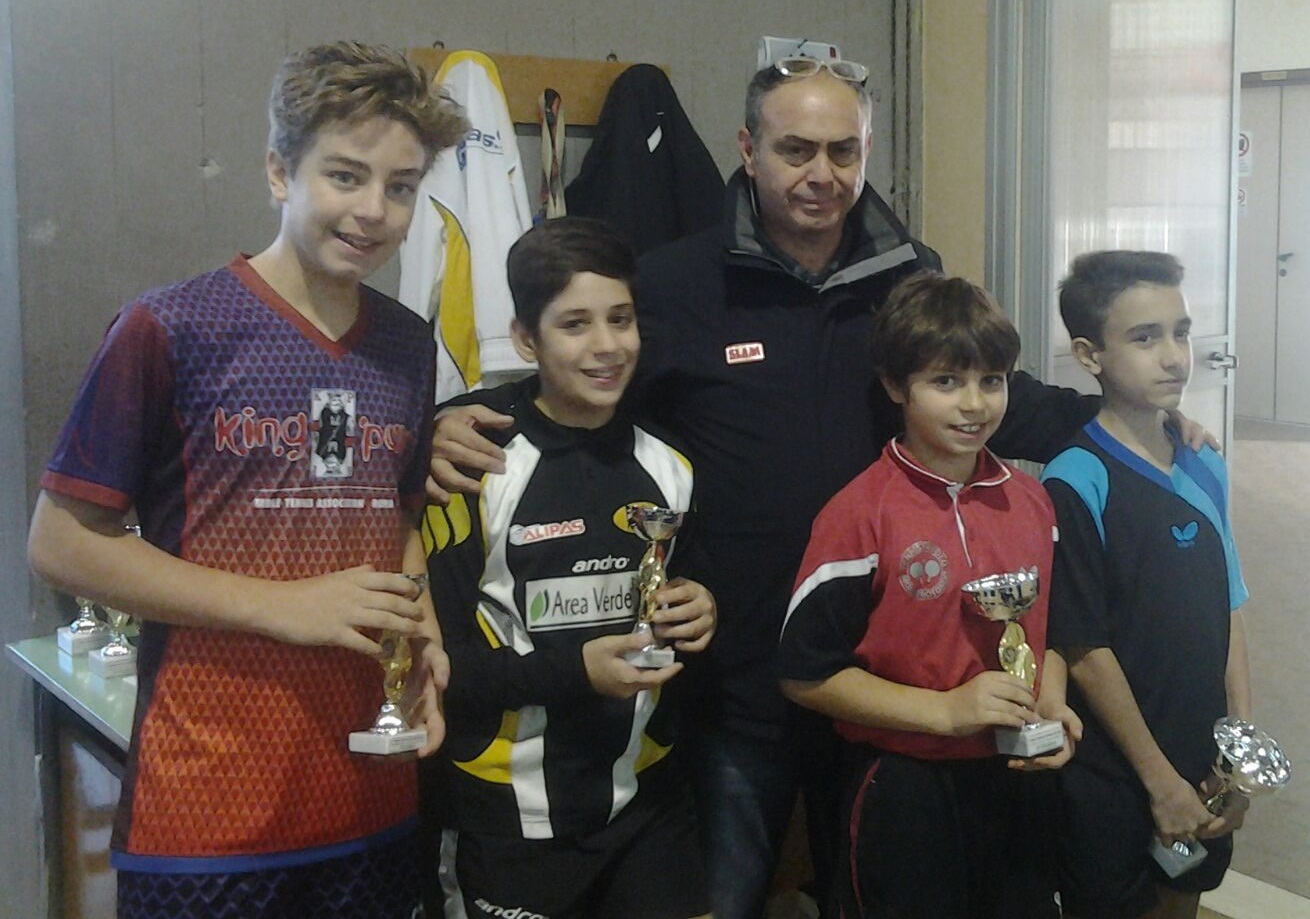 Podio Ragazzi