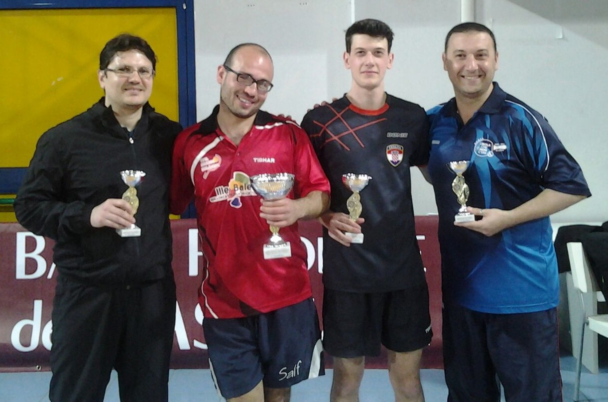 Top 200 800 M