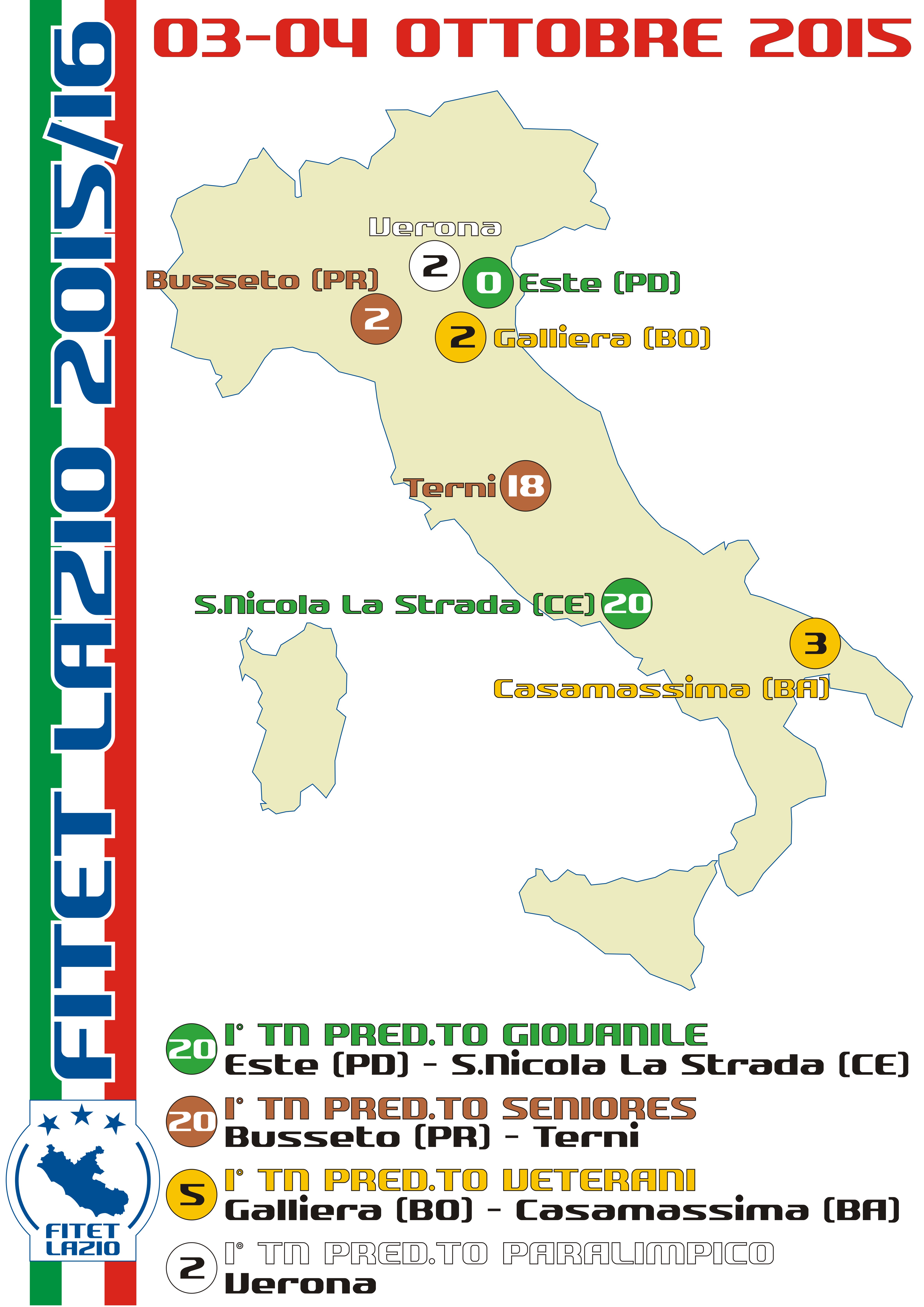 Stivale iscritti Lazio