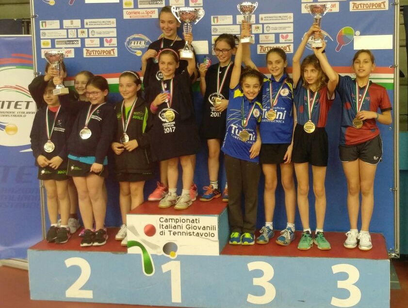 PodioKIngPongSquadreGiovanissime