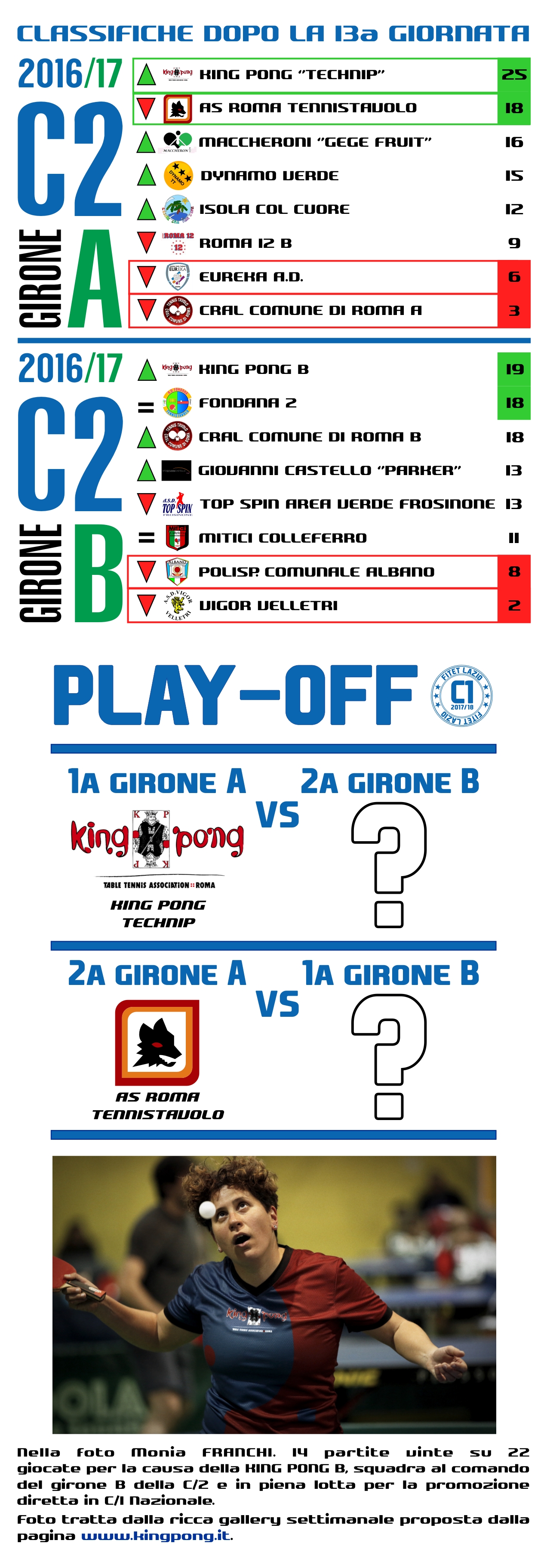 C2 dopo13a
