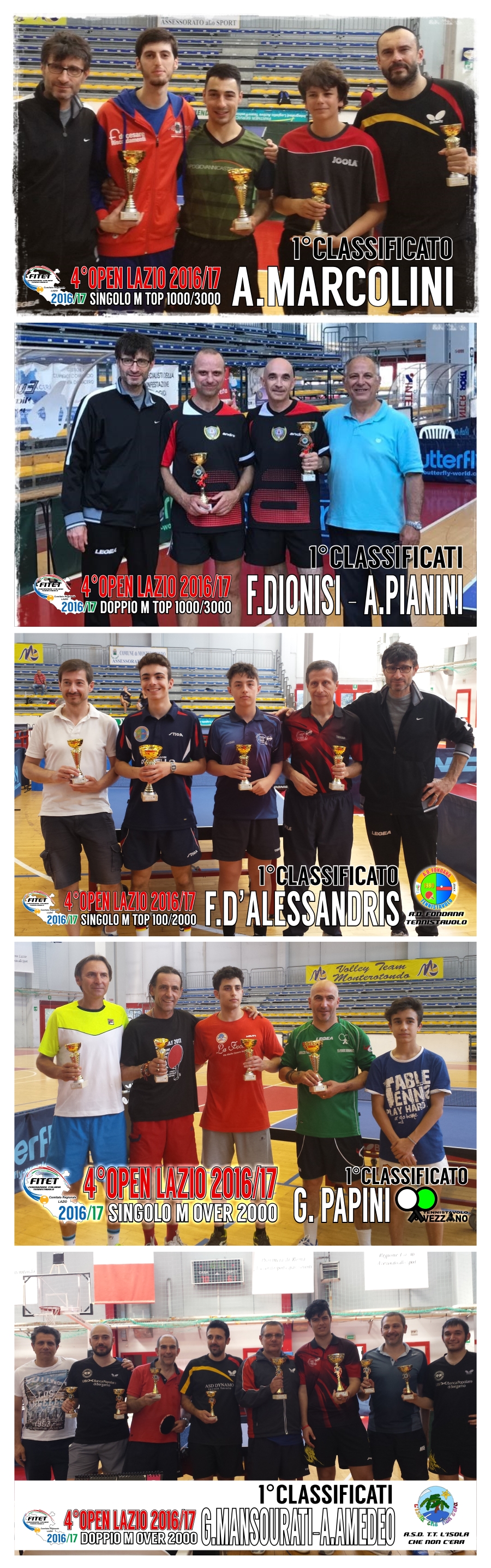 4 OpenLazio Podi
