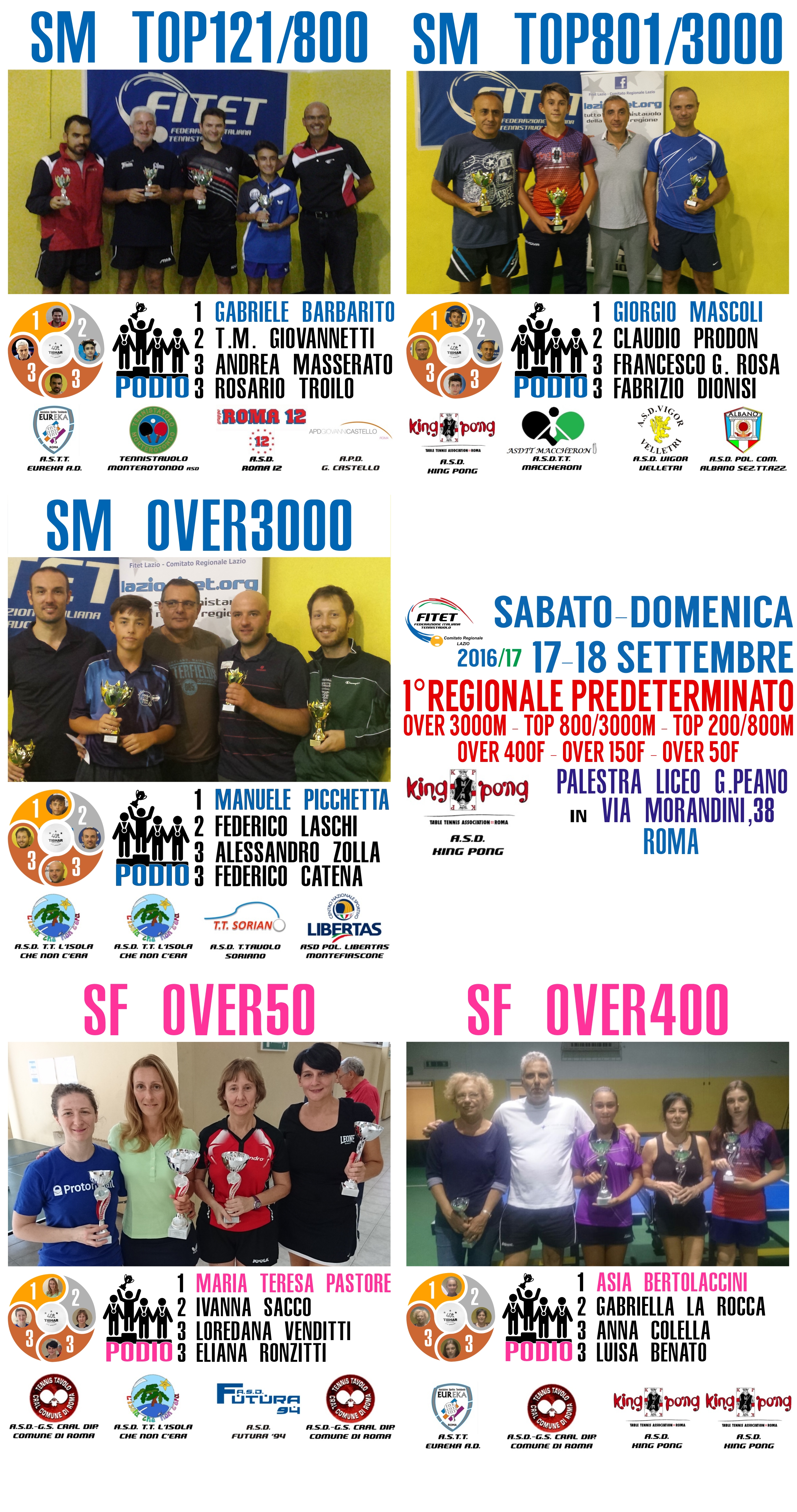 Podi Peano 17 18 09 2016
