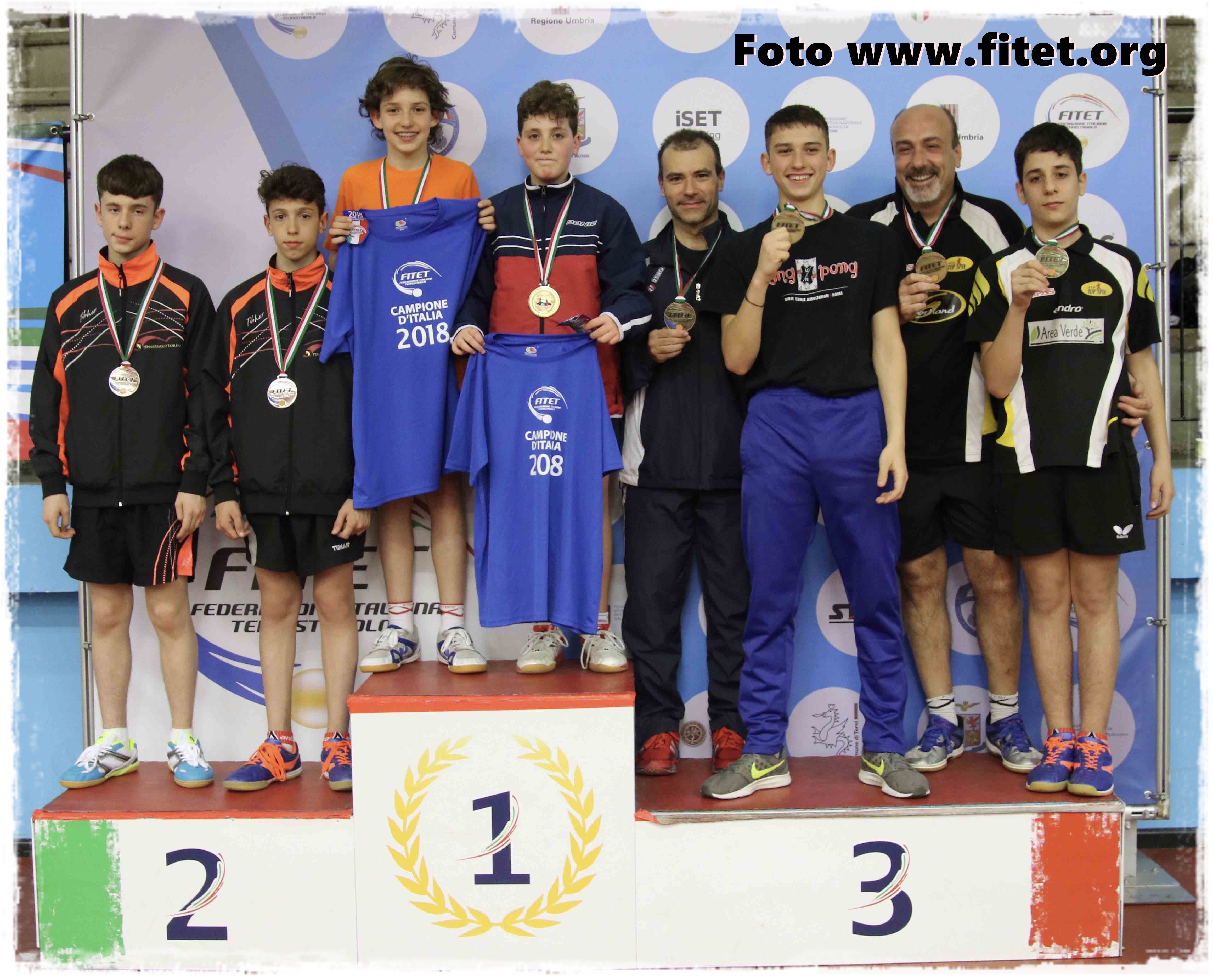 Podio doppio maschile di quarta categoia 2018