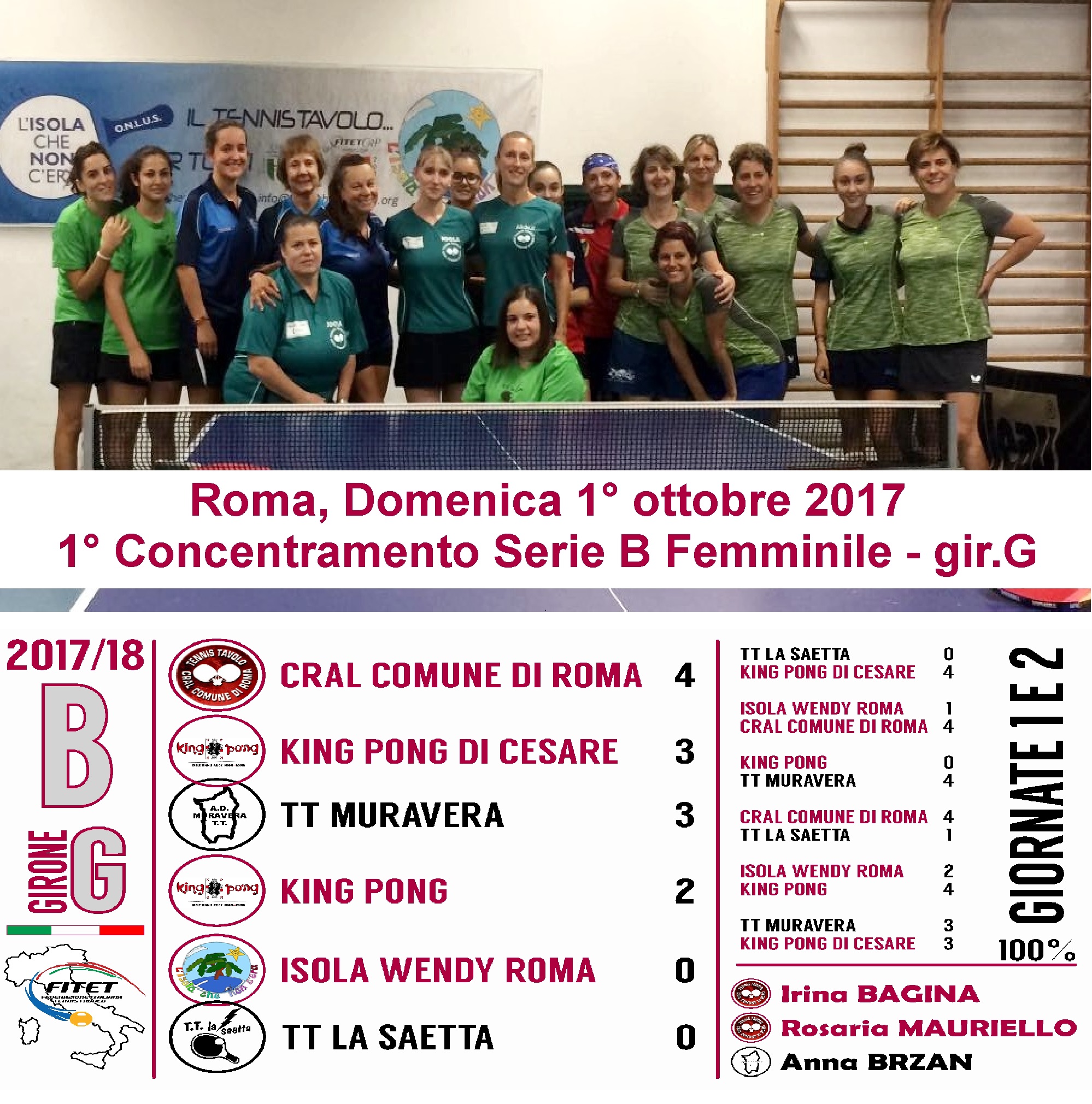 BFemm Concentramento1
