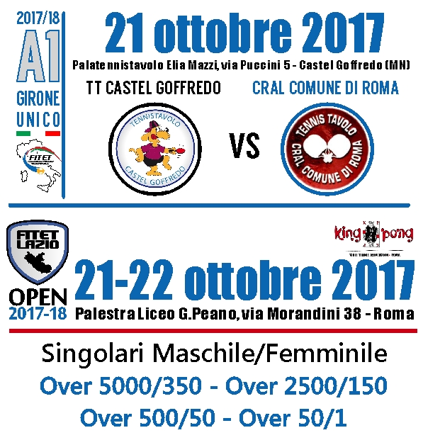 21 22 Ottobre 2017