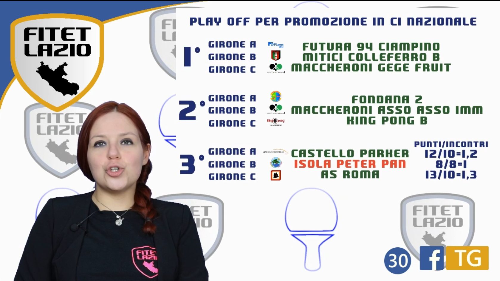 anteprima