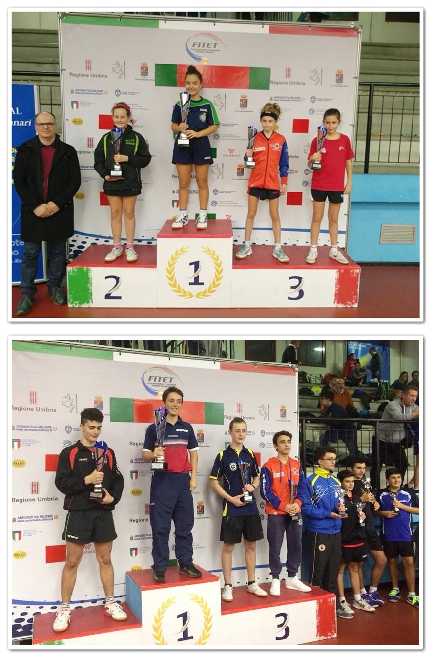 2 Giovanile Unico Terni 8 9 10 12 17