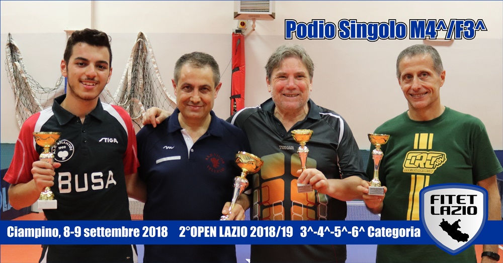 06 Fantozzi podio
