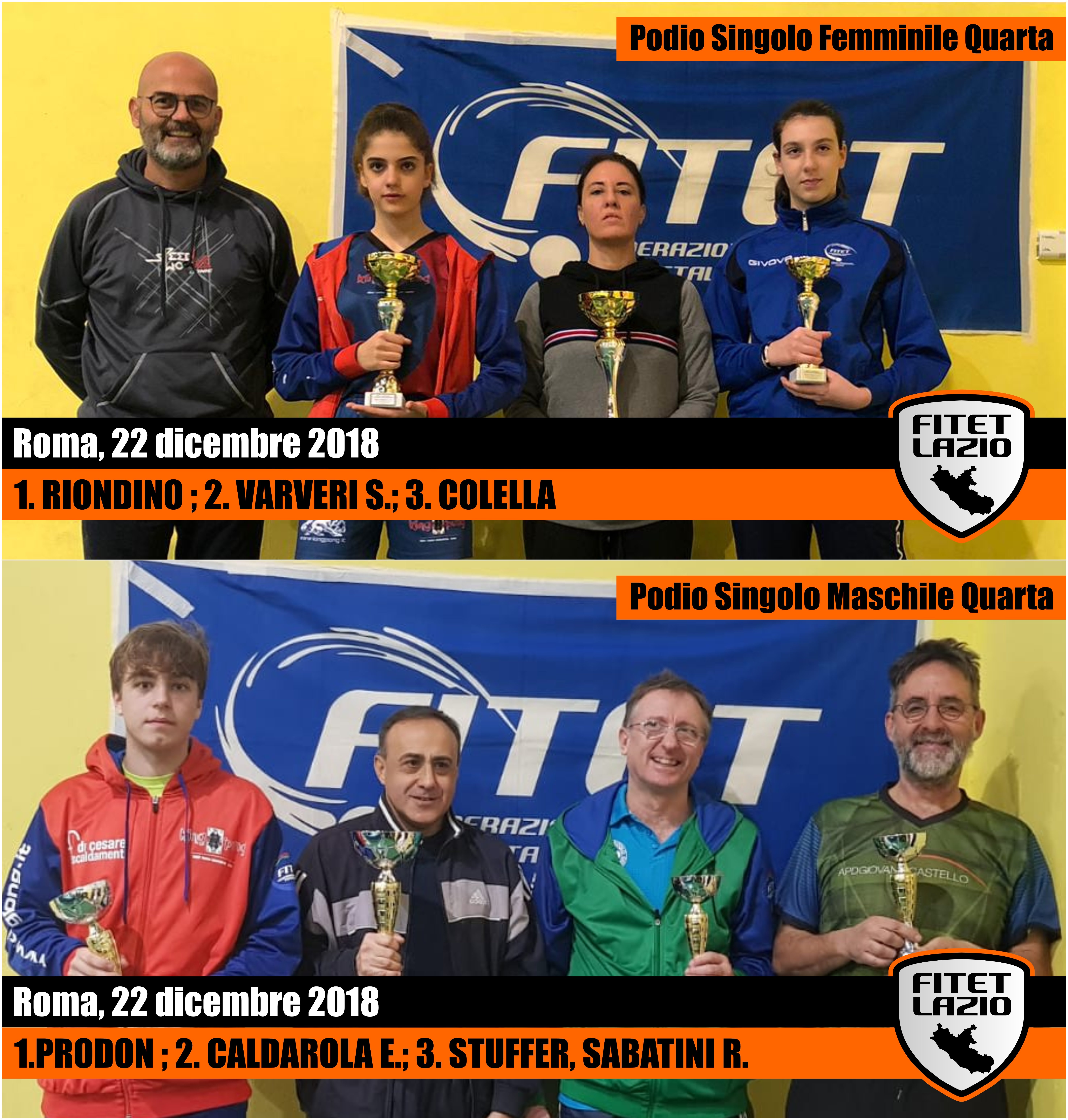 22 12 18 Roma SF4 Copia vert