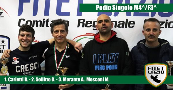 Podio 4 3