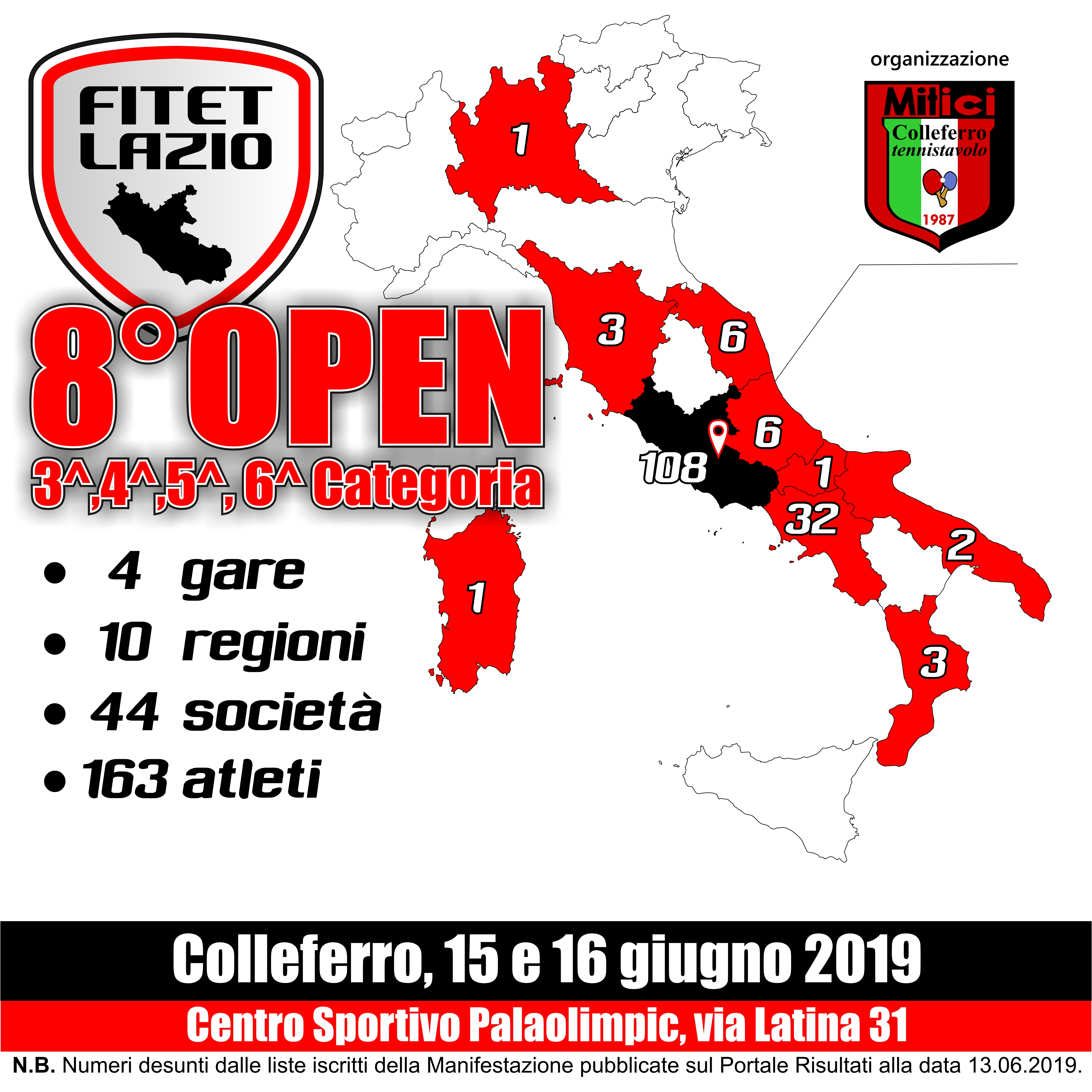 8 Open Colleferro