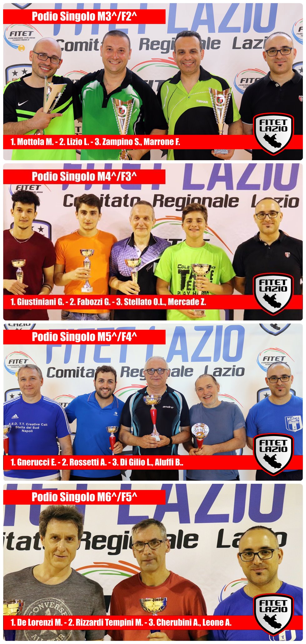 Podio 8 Open