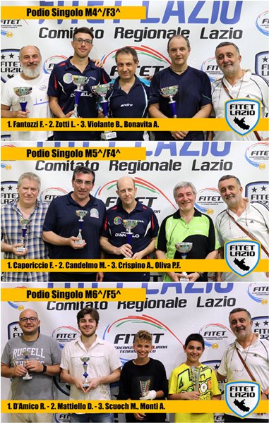 4 3 podio vert