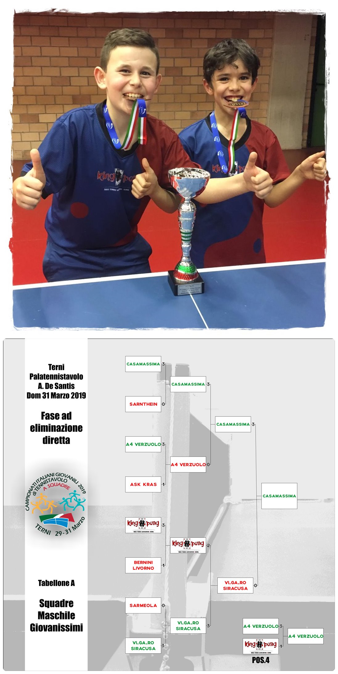 Giovanissimi 4 vert