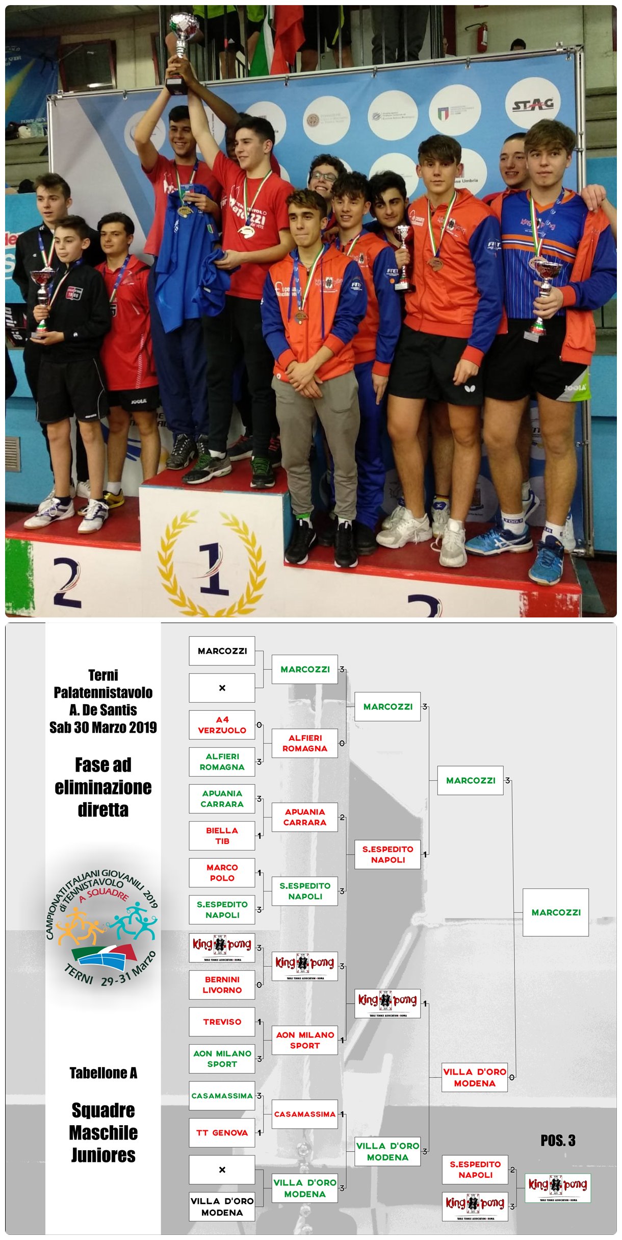 King Pong 3 Juniores ok