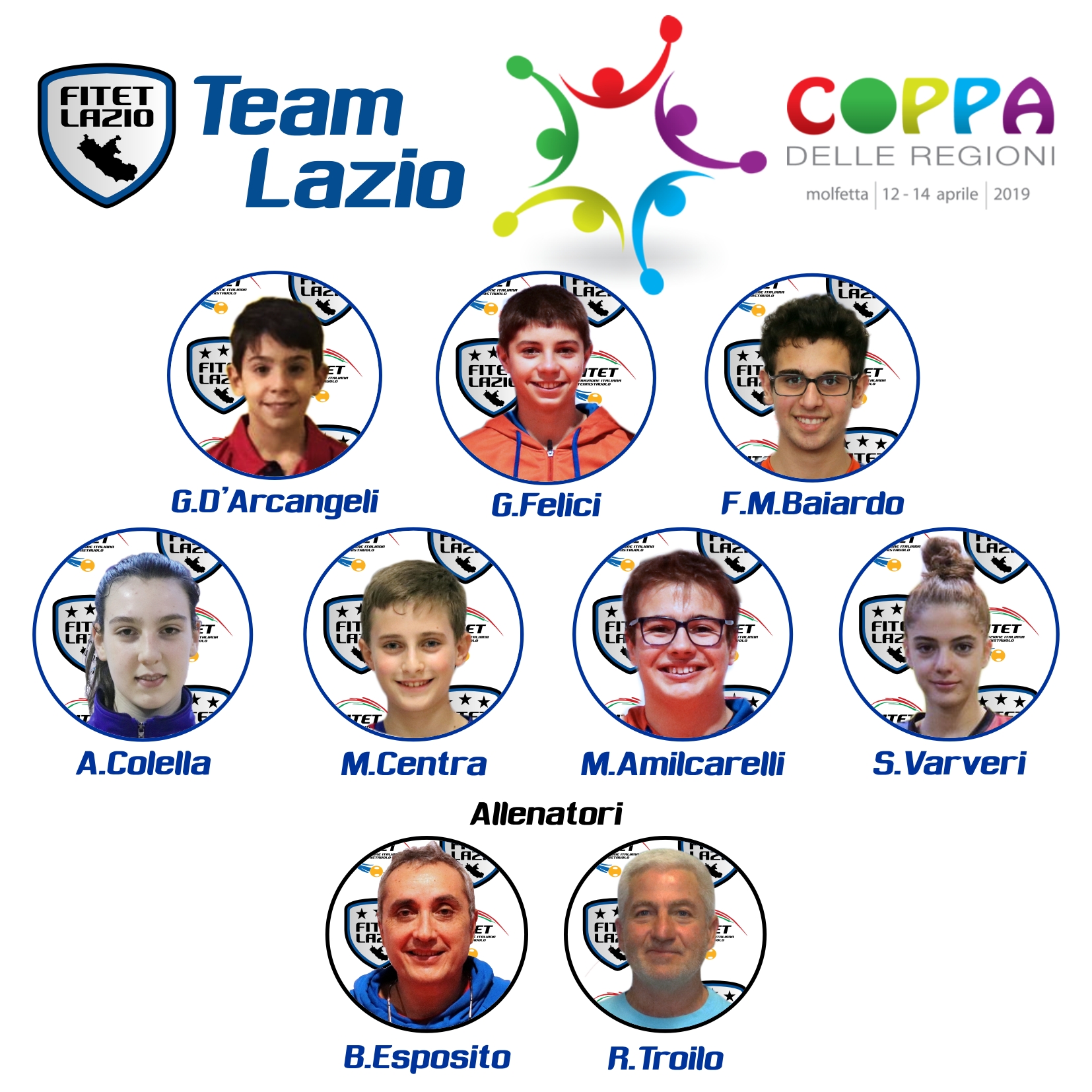 Coppa Regioni SG