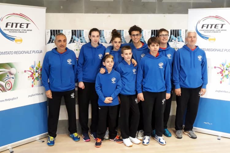 Team Lazio Coppa Regioni 2019 