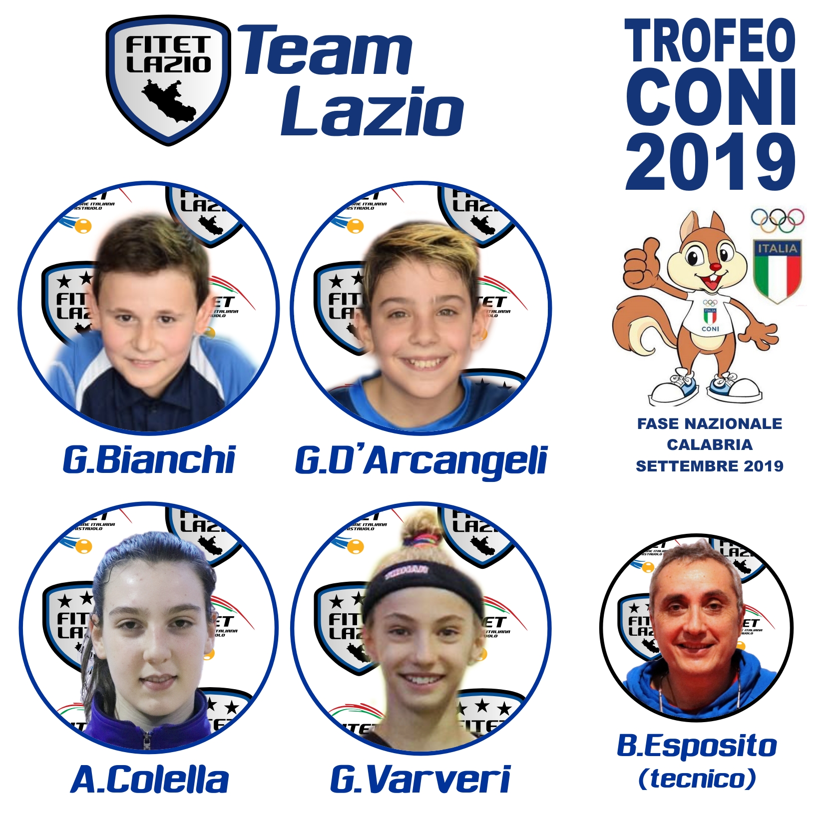 Team Lazio TrofeoConi 2019