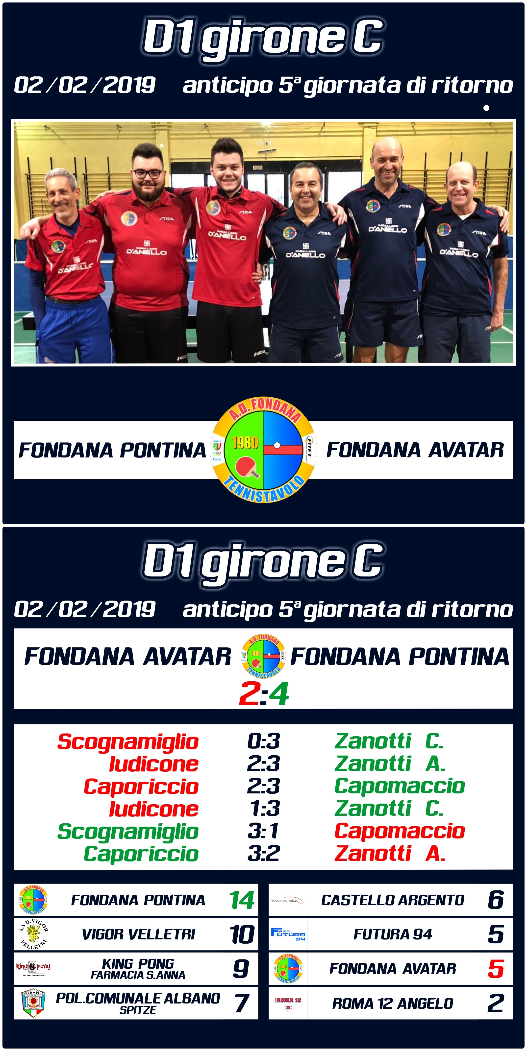 Fondana 2 2 19 A vert