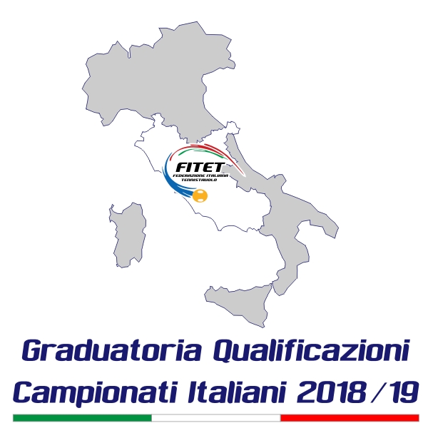 Graduatoria CI