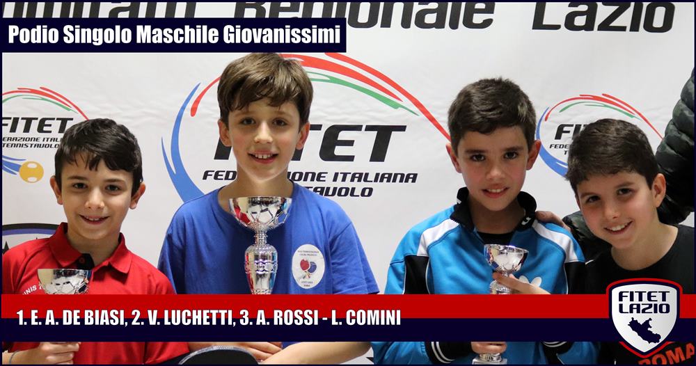 Podio Giovanissimi M