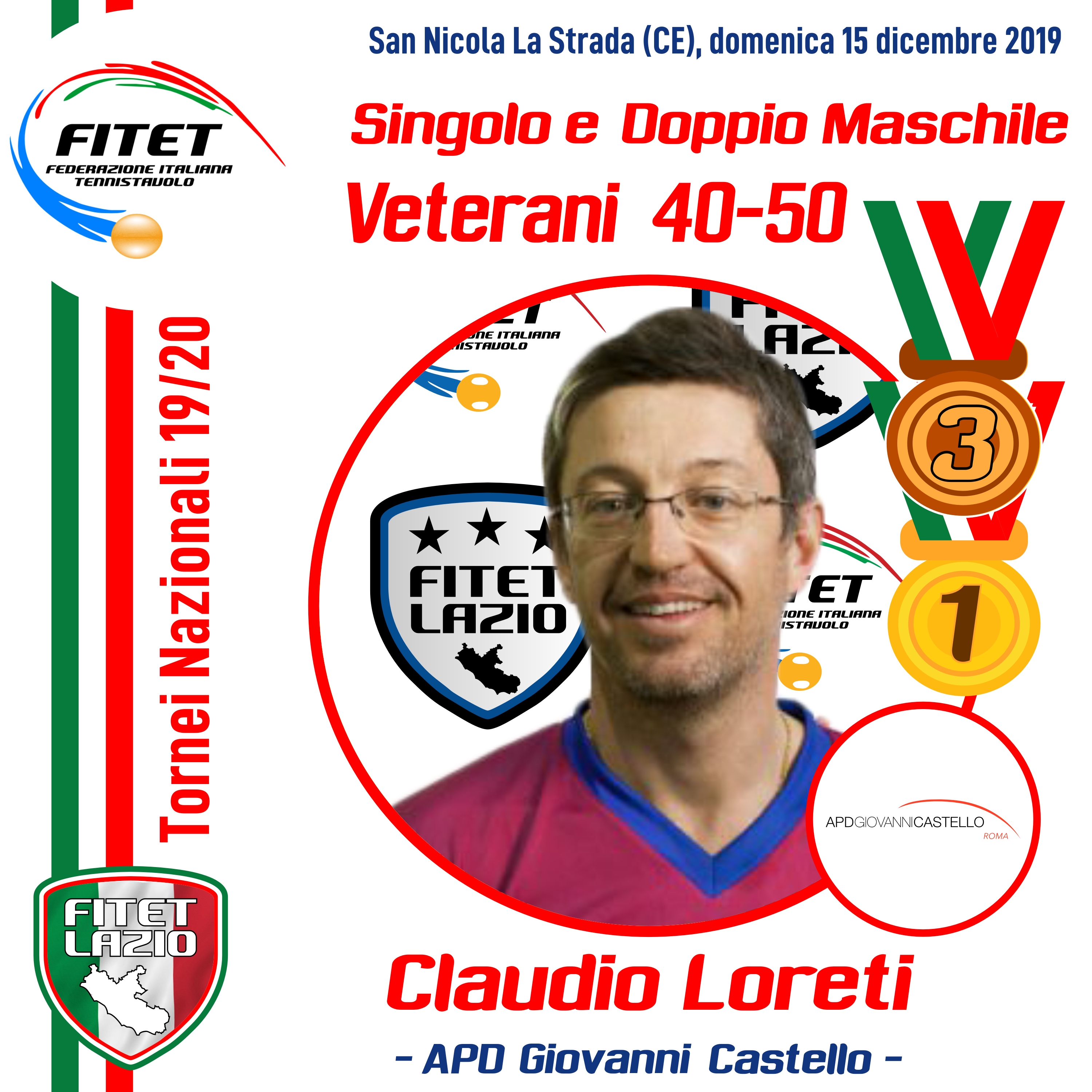 Nazionali 1 2 3 Novembre 2019 Loreti