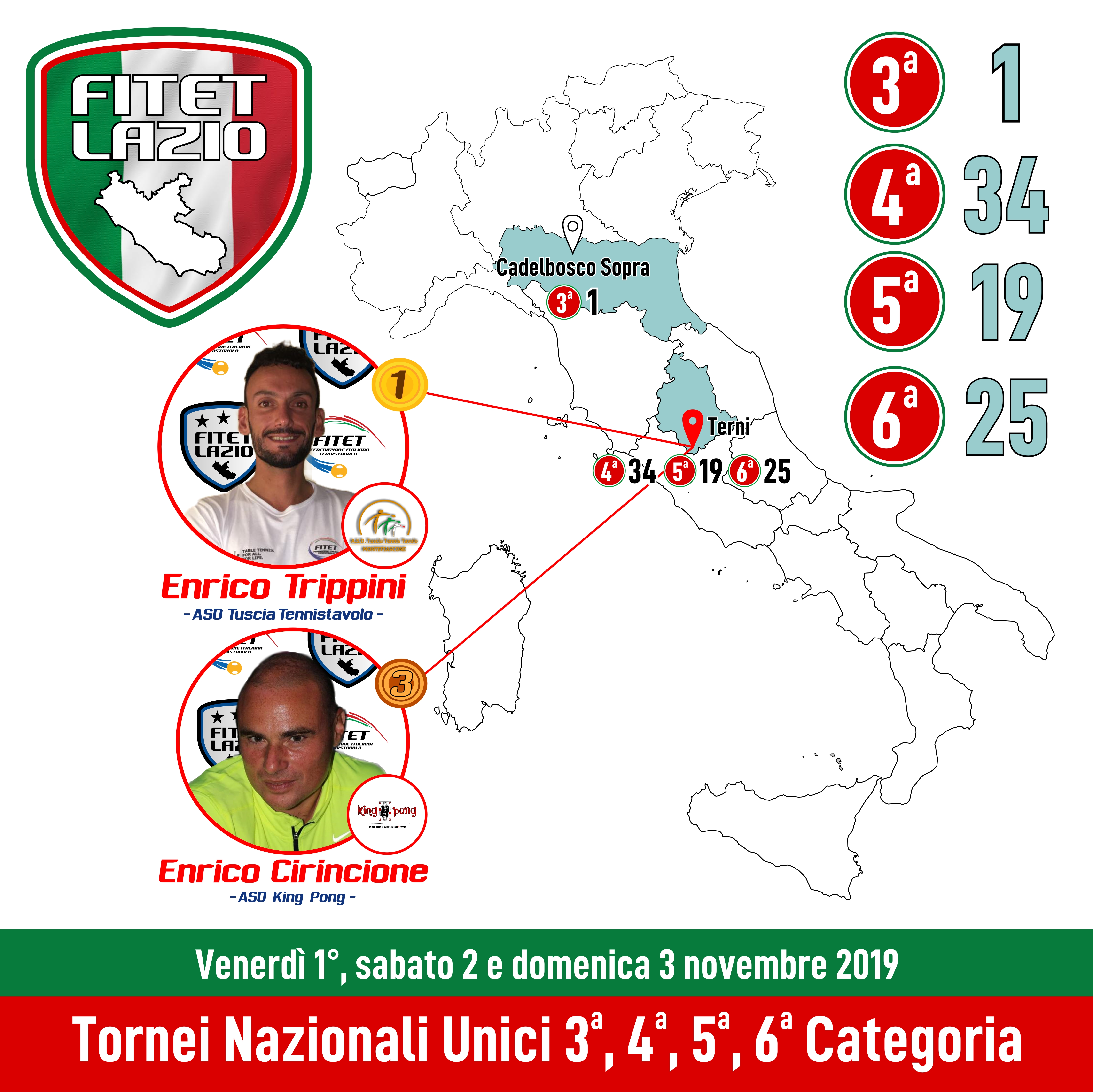Trippini Cirincione