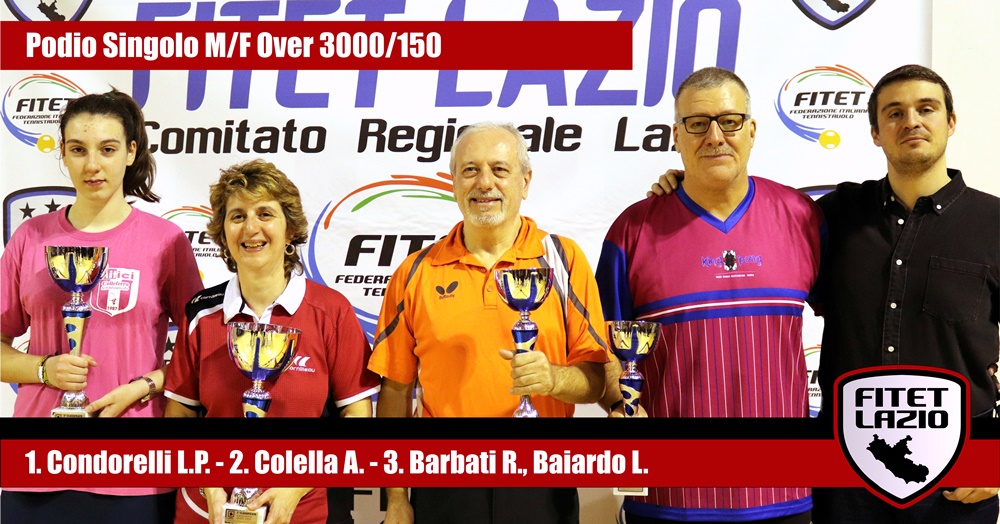 3000 150 podio