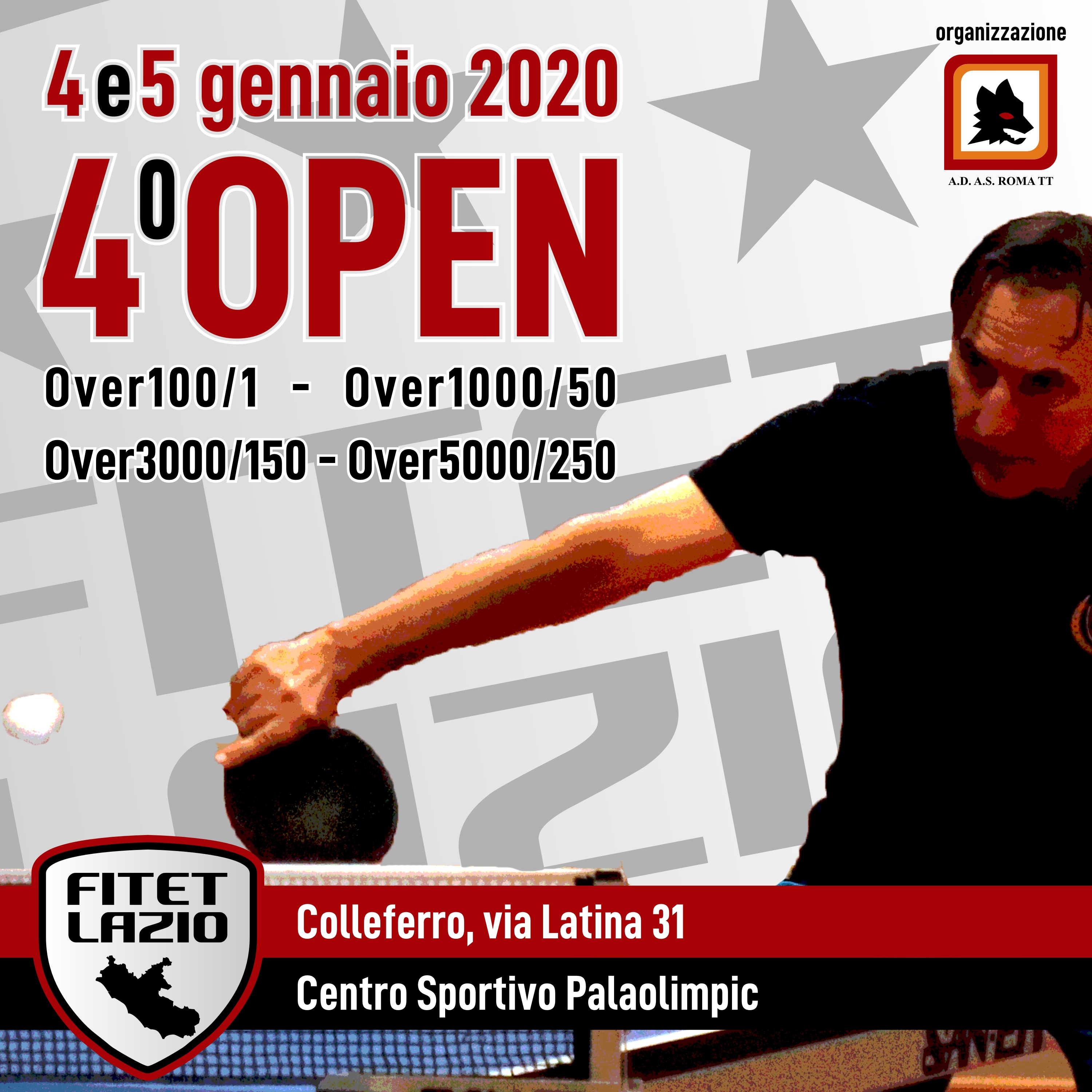 4Open 4e5 01 2020