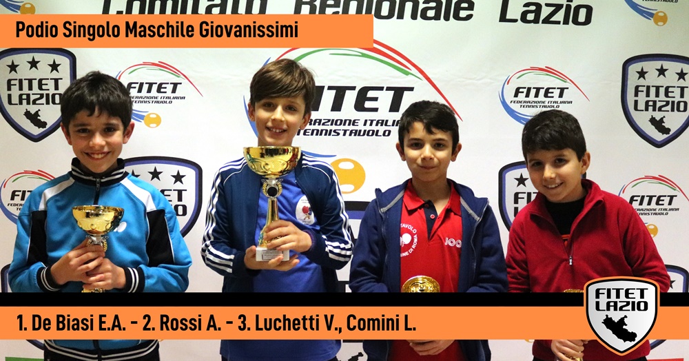 Giovanissimi podio