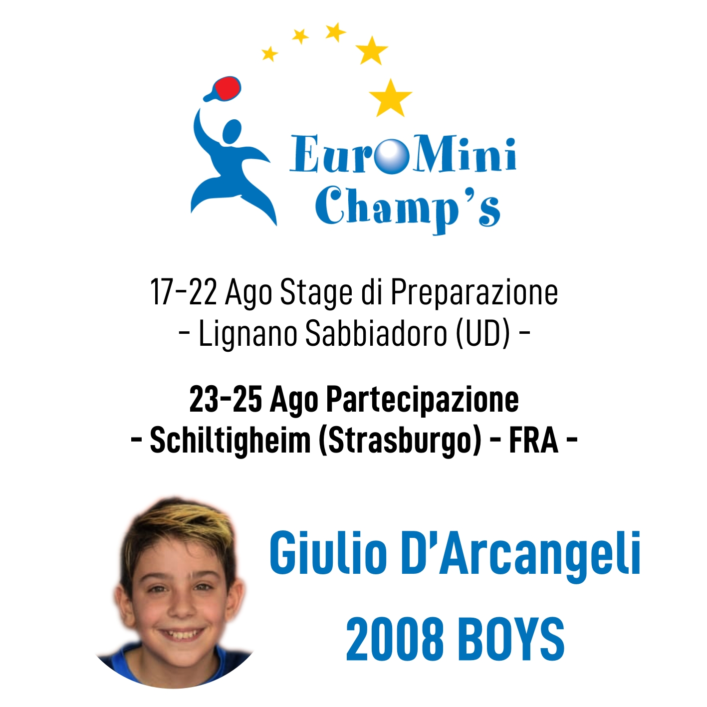 Euro Mini Champs Giulio