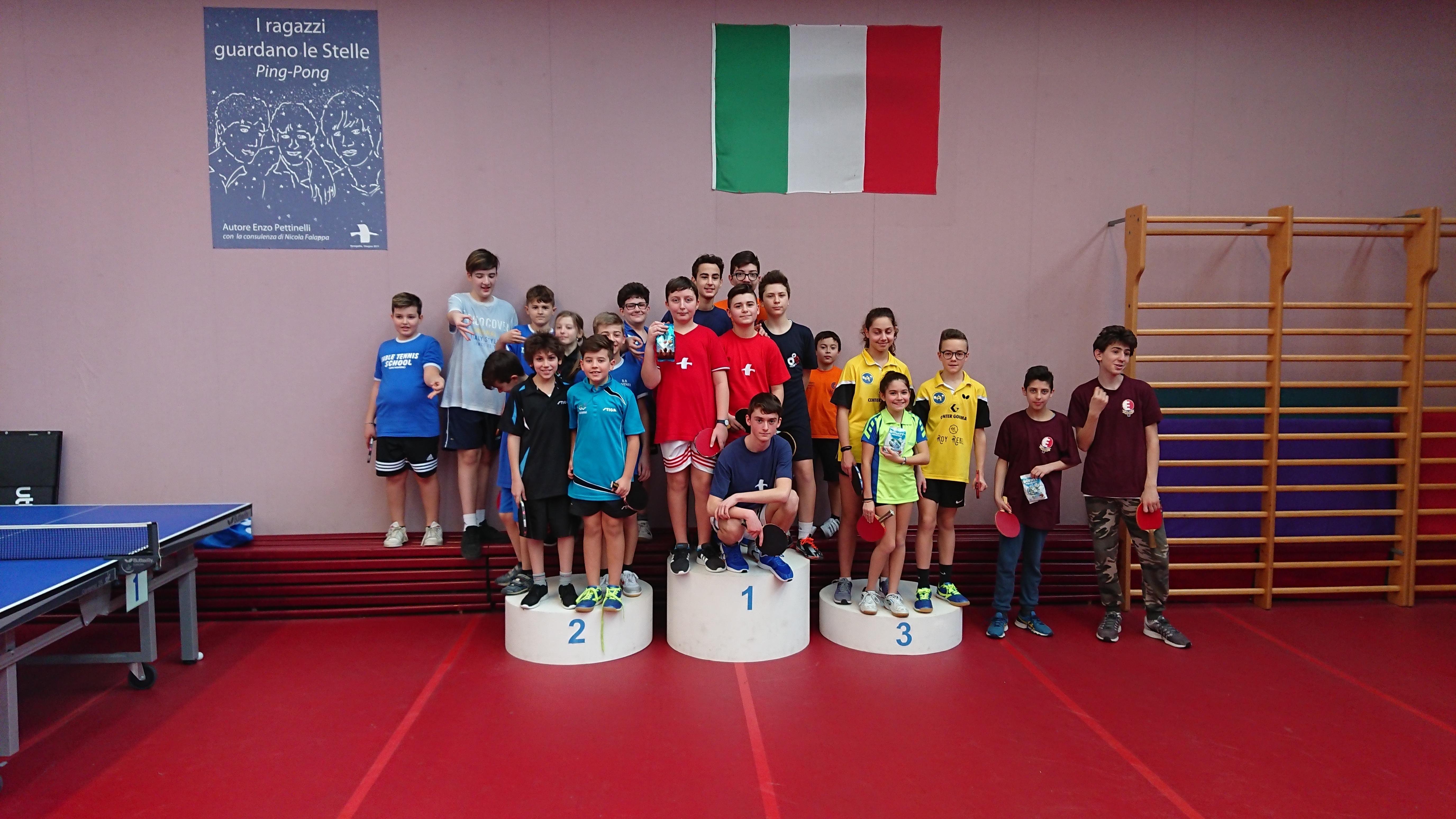 9 stage Progetto Italia