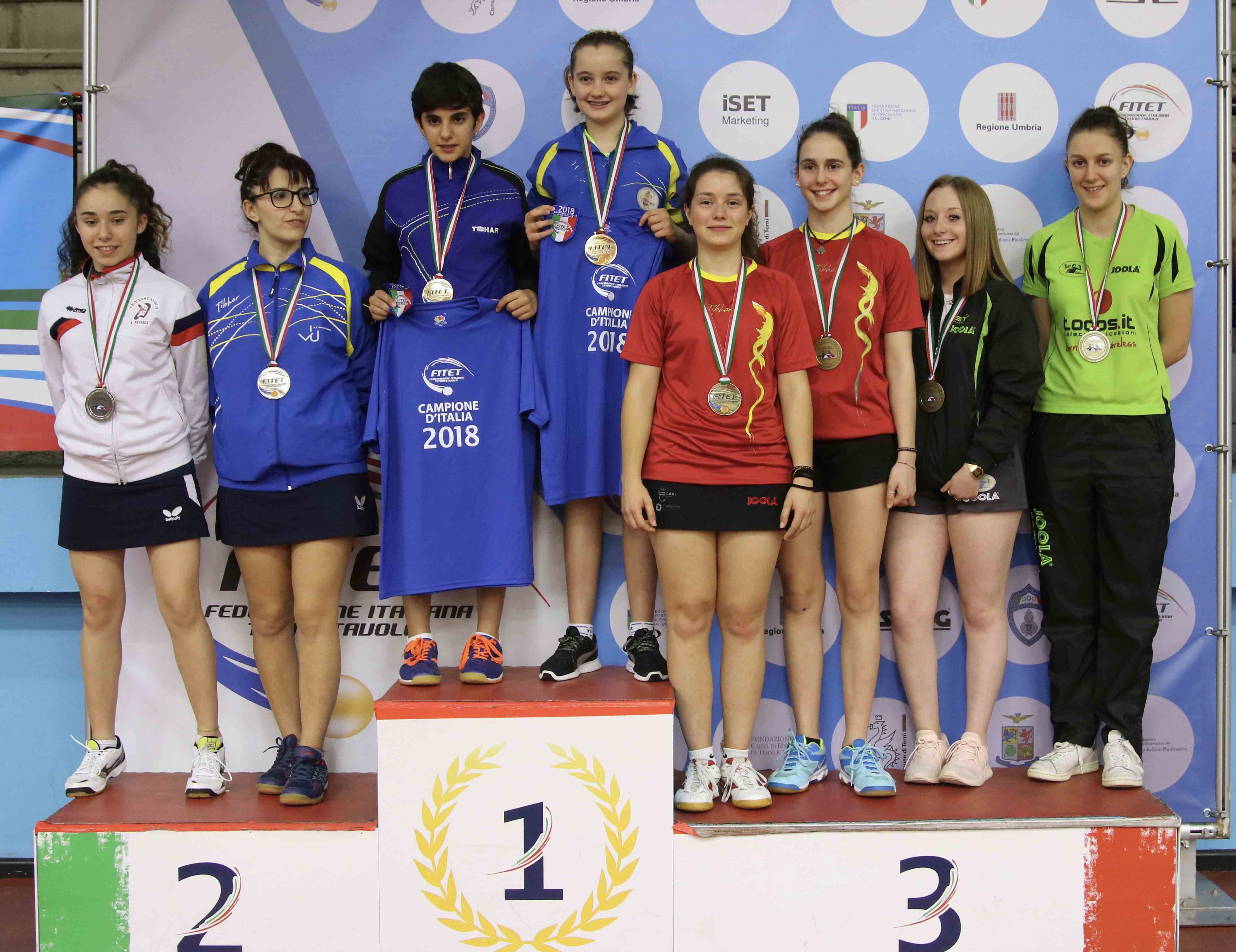Podio doppio femminile di quarta categoria 2018