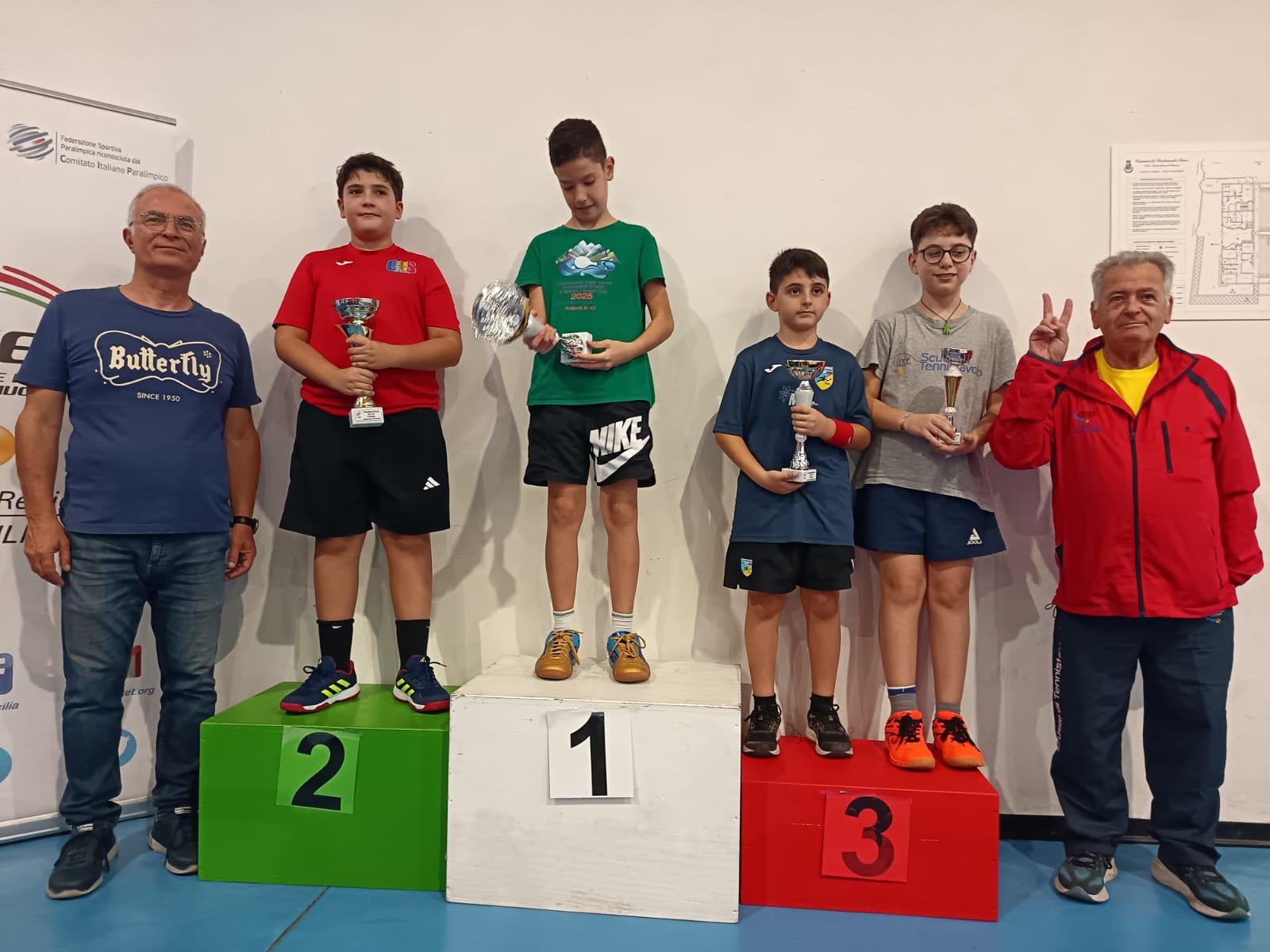 WhatsApp Image 2025 11 03 at 09.50.28