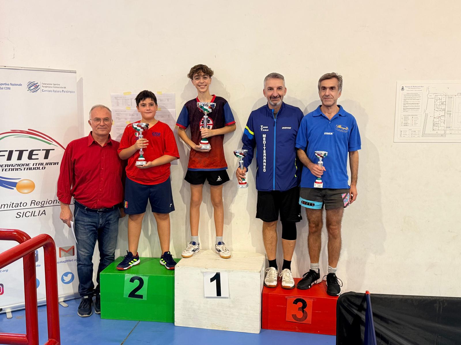 WhatsApp Image 2025 11 03 at 10.00.31