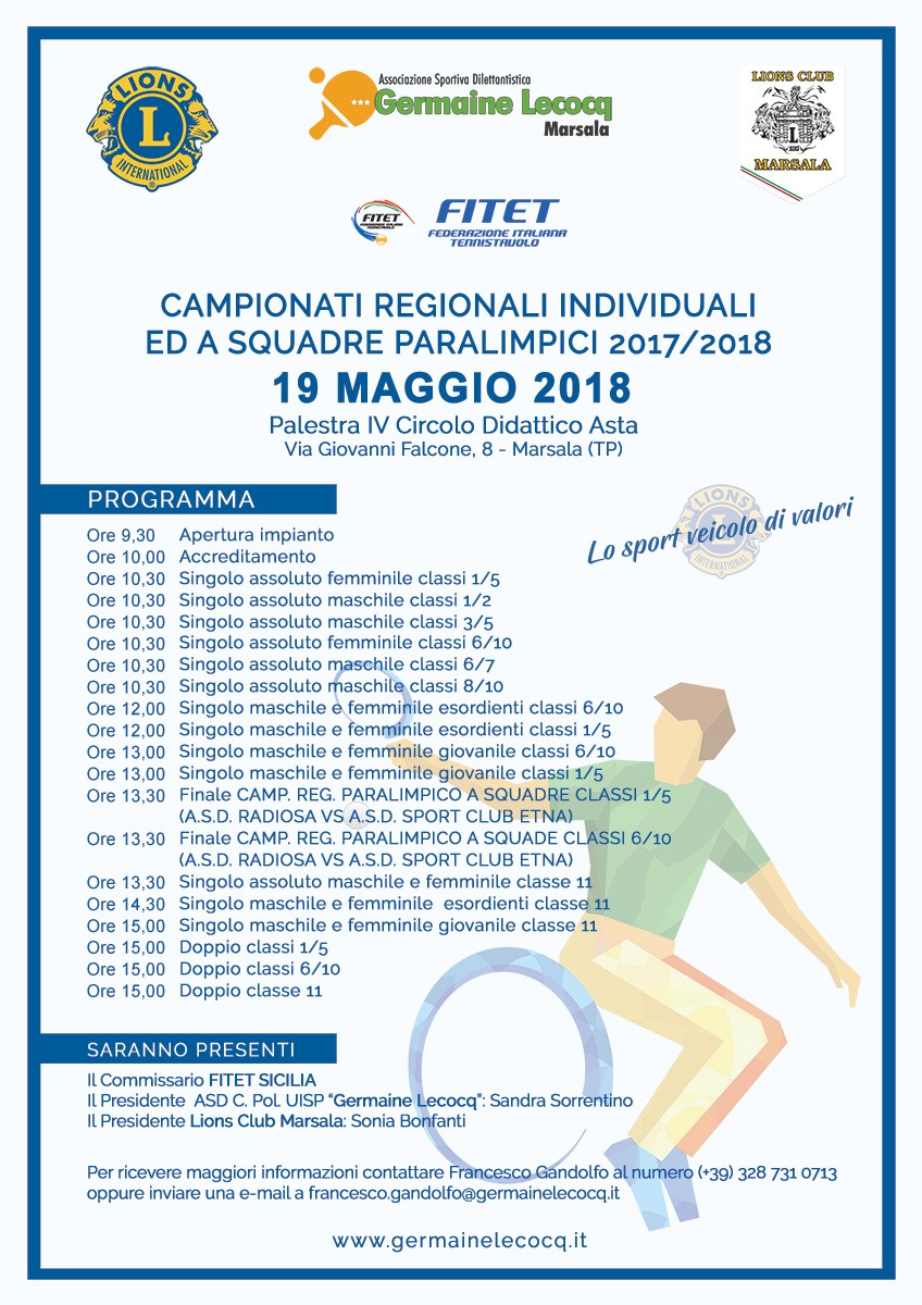 Camp. reg. Paralimpici